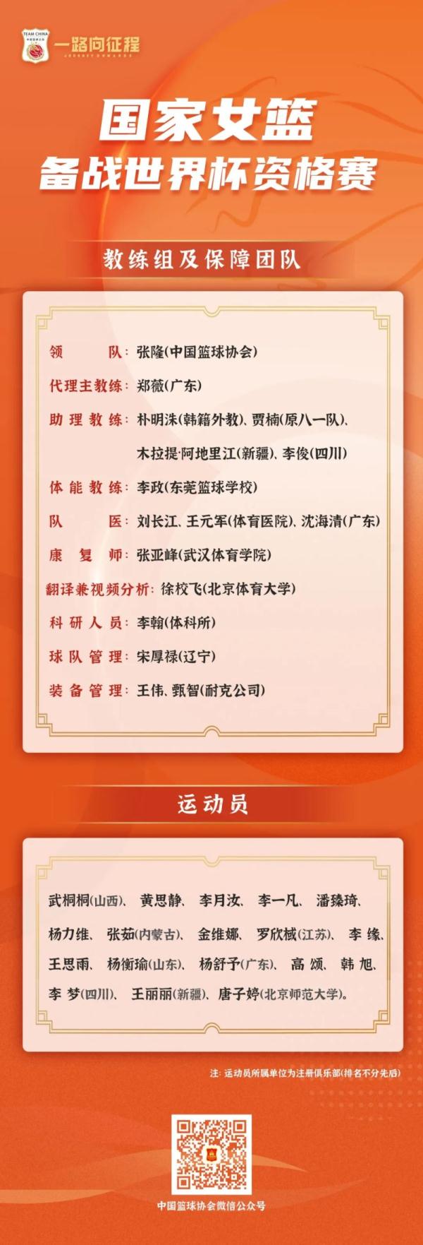 如何通过模拟比赛环境提高篮板实战能力?_0